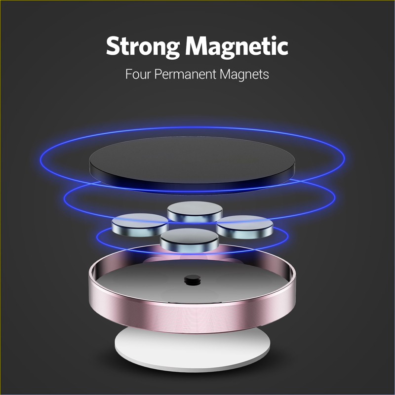 360 Degrees Magnetic Car Phone - огляд і ціна Car Phone Holder Magnetic