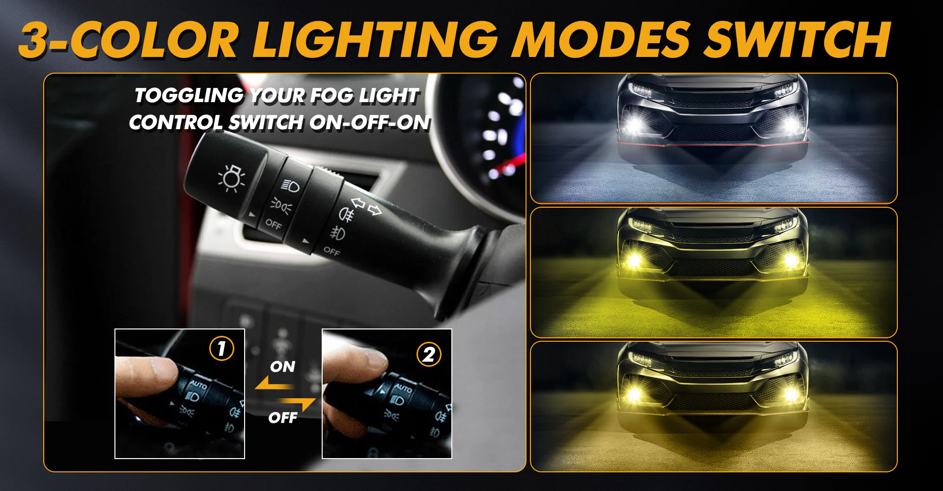ROADSUN 3.0 Inch Fog Light Pro - огляд і ціна Car Accessories Thailand