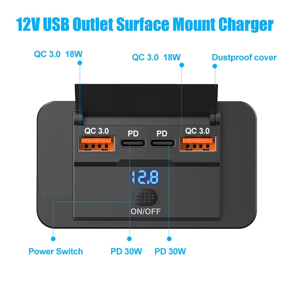 96W Dual PD Dual QC3.0 Type C  - огляд і ціна Car Accessories Thailand