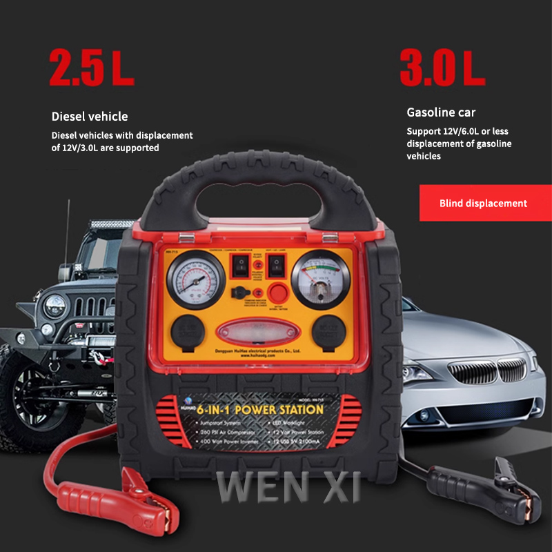 12/24V 22KMAH Portable Power S - огляд і ціна Portable Jump Starter