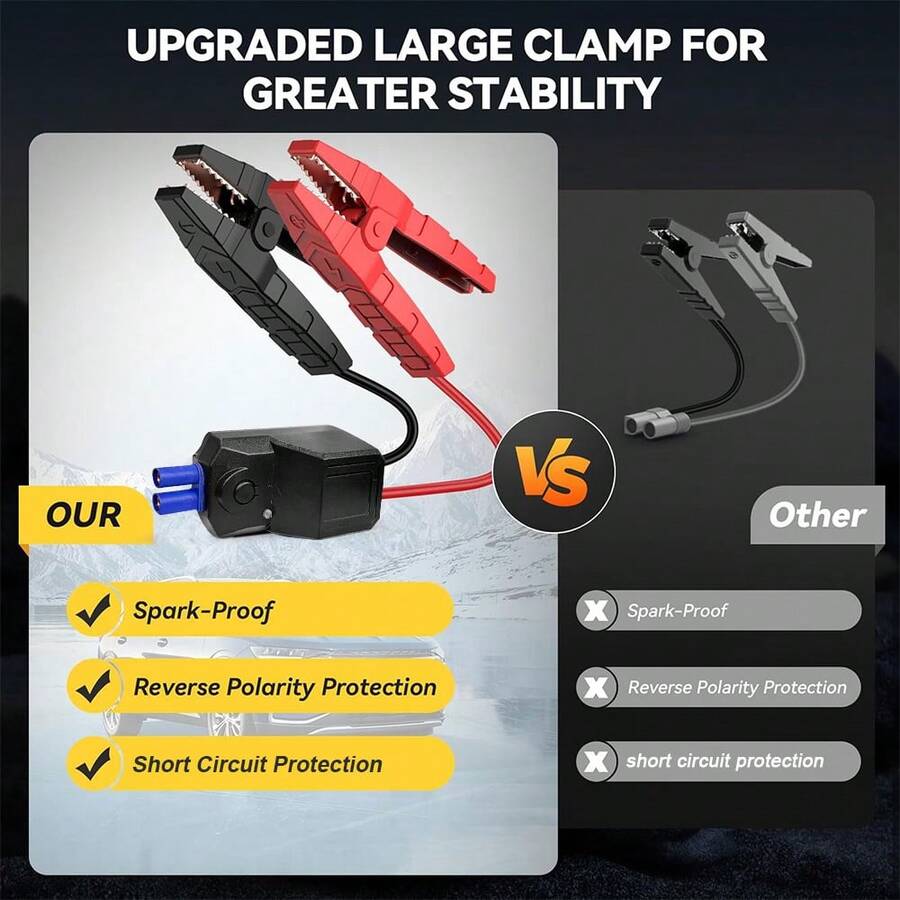4000A Car Battery Jump Starter - огляд і ціна Portable Jump Starter